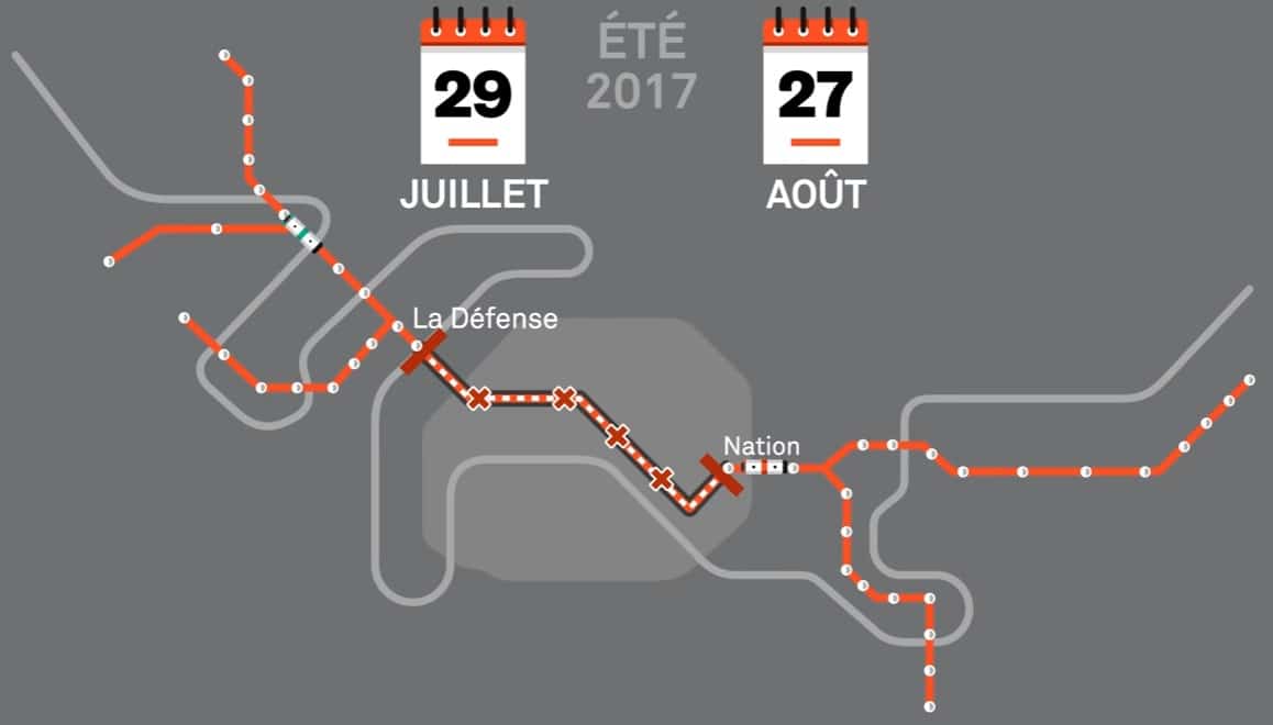 Les travaux à venir sur le RER A - Source RATP